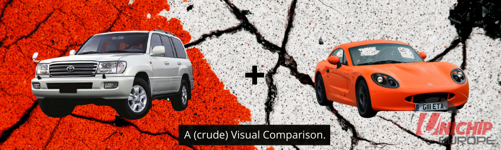 Land Cruiser Unichip Module Power Comparison on tarmac background