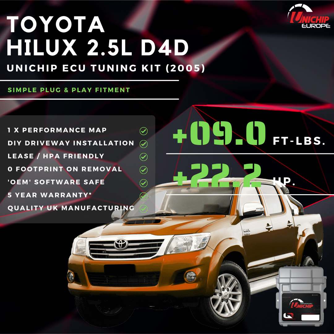 Toyota Hilux 2.5L D-4D 2005 | Plug and Play Kit (Standard Edition)