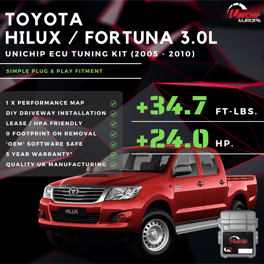 Toyota Hilux / Fortuna 3.0 D-4D 2005 - 10 | Plug and Play Kit (Standard Edition)
