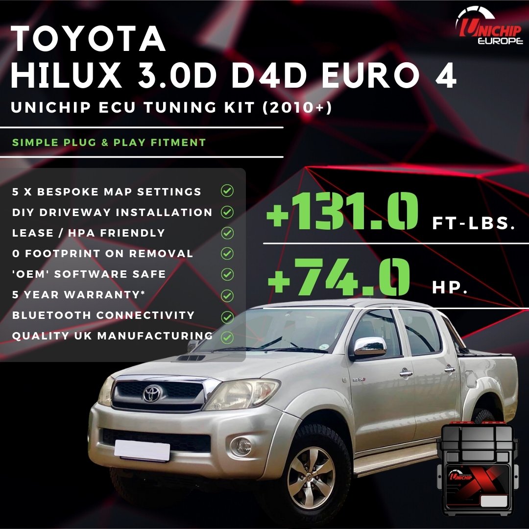 Toyota Hilux 3.0 D4D (Euro 4) | Unichip ECU Tuning Kit