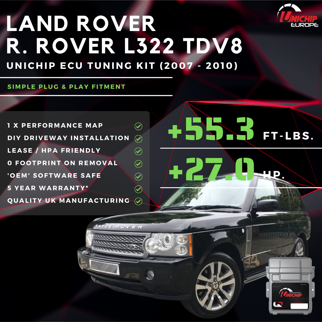 Range Rover (L322 TDV8) 2007 - 10 | Plug and Play Kit (Standard Edition)