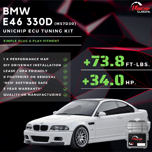  BMW 330D E46 Caja de sintonización de ECU Unichip autoajustable