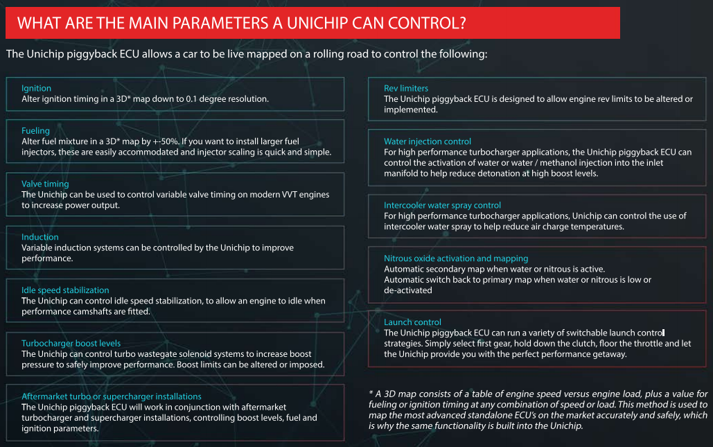 main parameters unichip control 